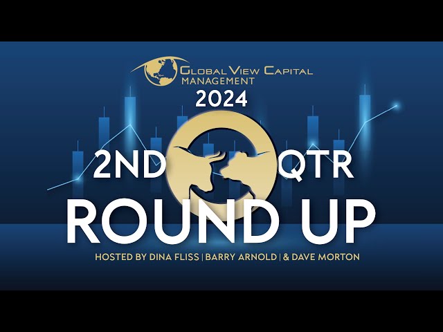 2nd Quarter 2024 Video Round Up